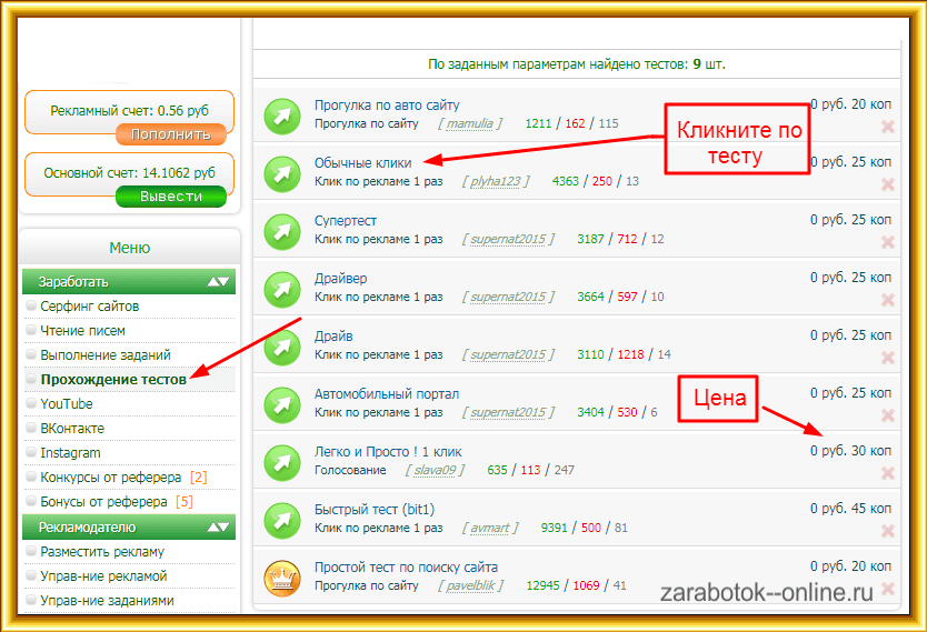 Тесты на profitcentr
