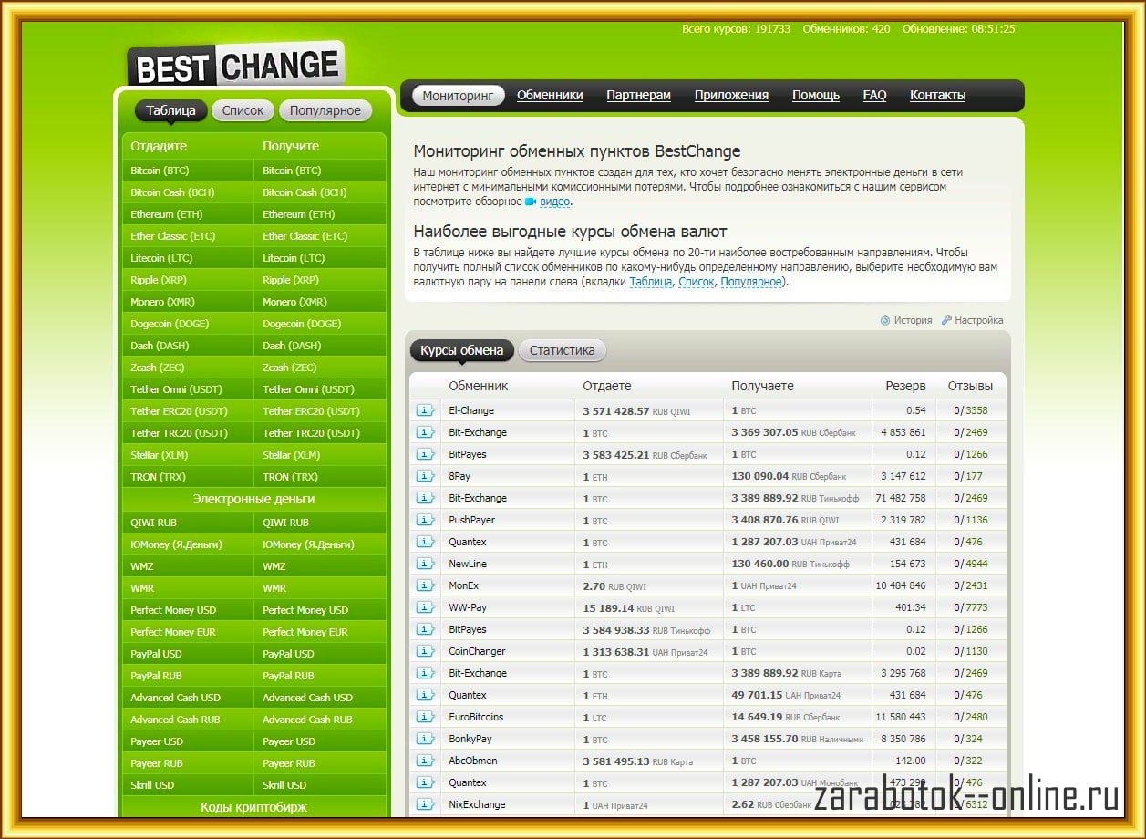 Халява в интернете с bestchange
