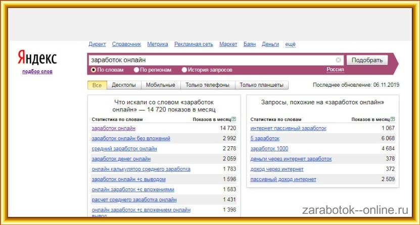 wordstat.yandex