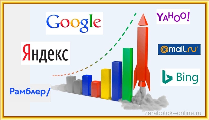 Как раскрутить сайт