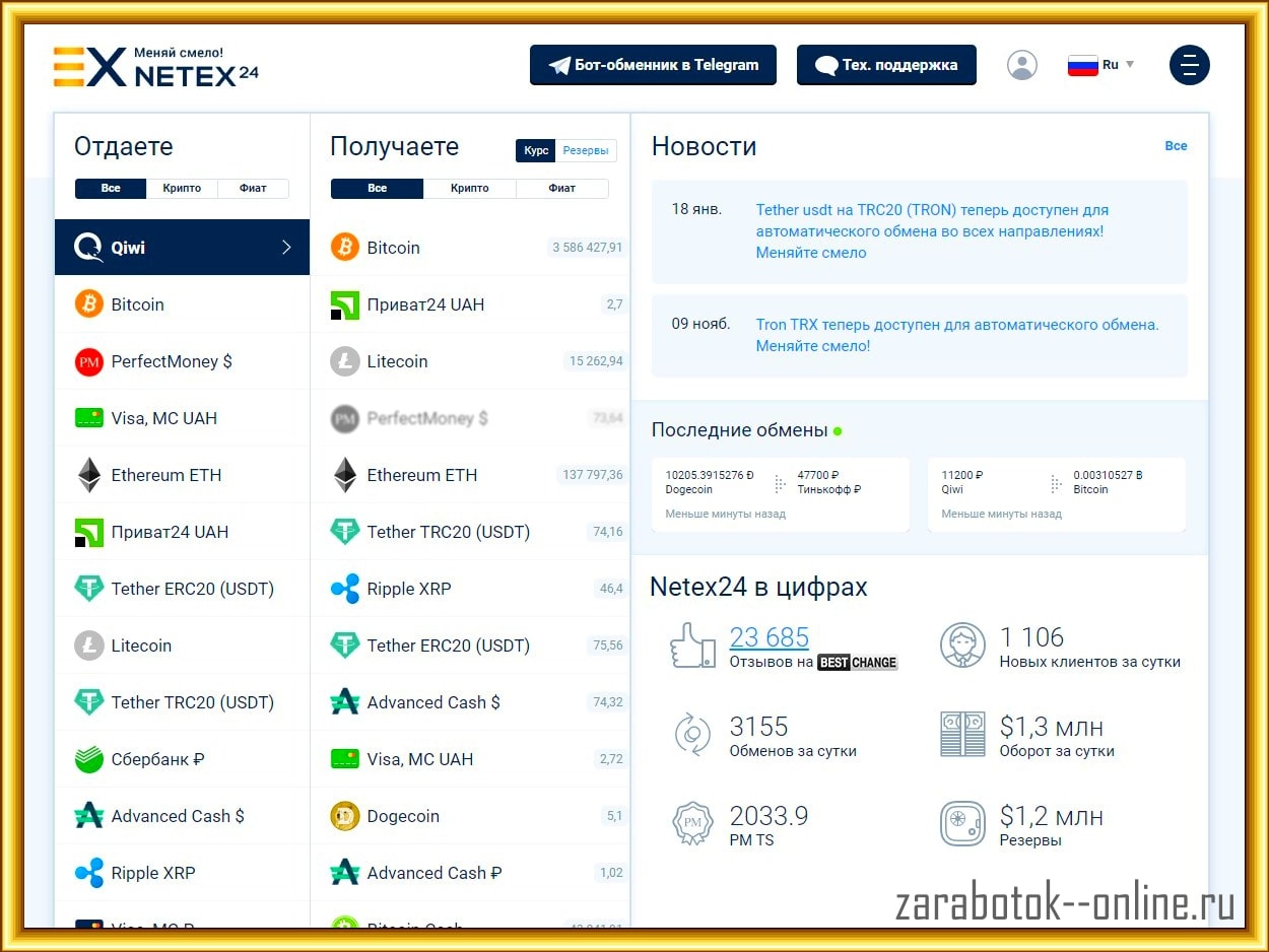 биткоин-обменник NetEx24