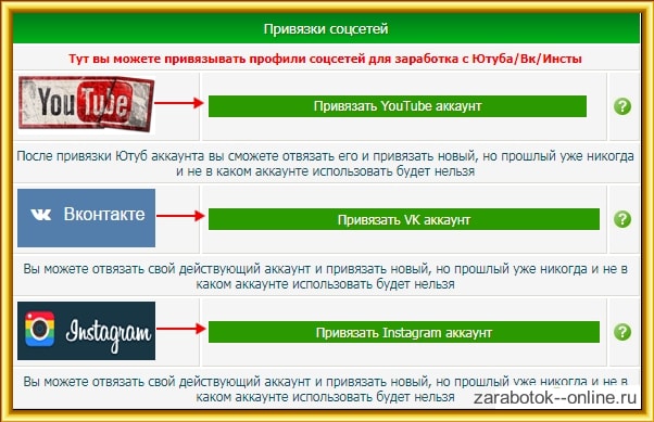 Как привязать социальные сети на profitcentre